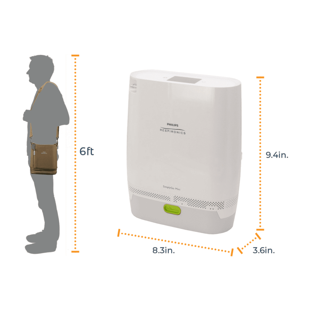 Philips Respironics SimplyGo Mini | Portable Oxygen Concentrator | Evron Healthcare India | Specs