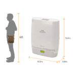 Philips Respironics SimplyGo Mini | Portable Oxygen Concentrator | Evron Healthcare India | Specs